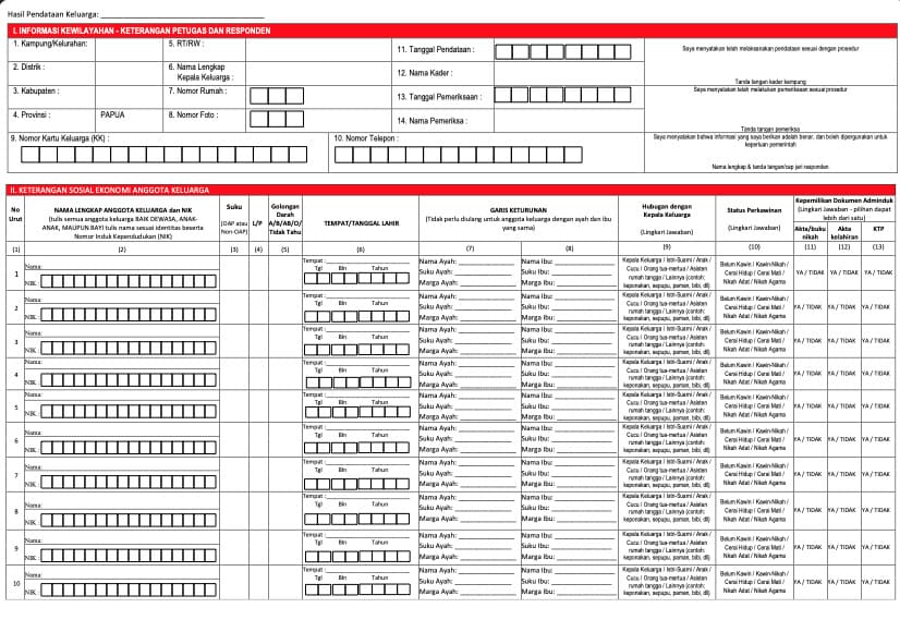 Formulir Pendataan Keluarga SIO-PAPUA